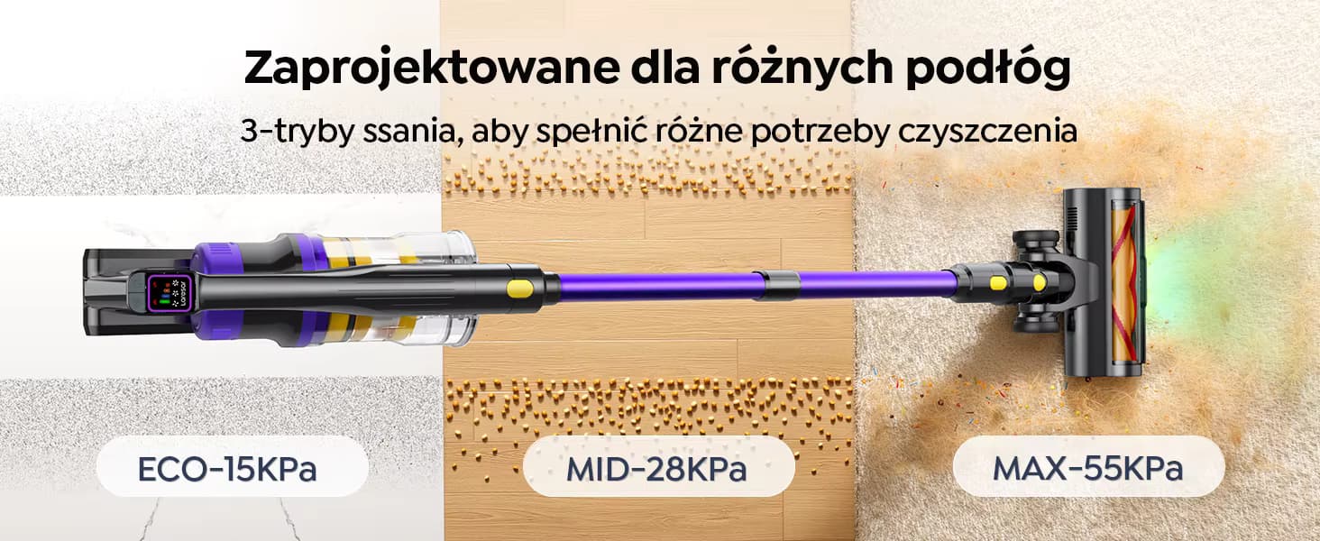 Product photo with text overlays